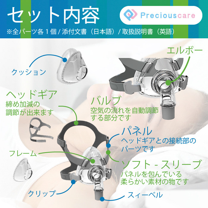 CPAPフルフェイスマスク F5A - 株式会社プレシャスケア / Preciouscare